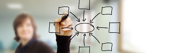 Best EdTech Tools to Enhance Learning in [Current Year]